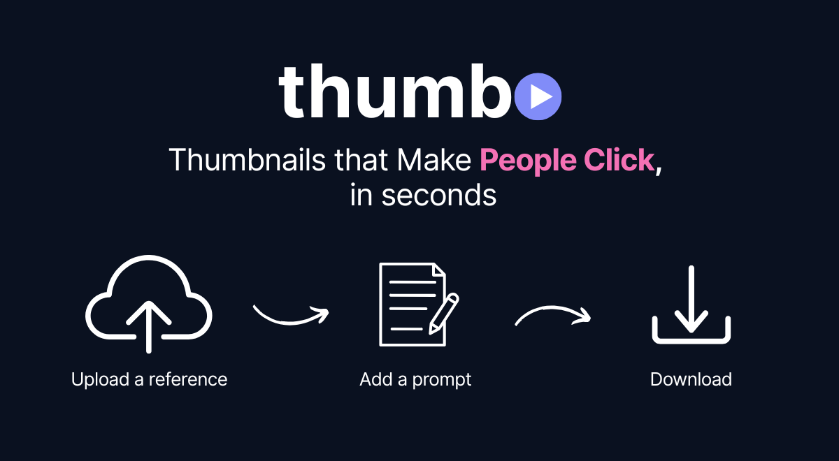 thumbo.io image